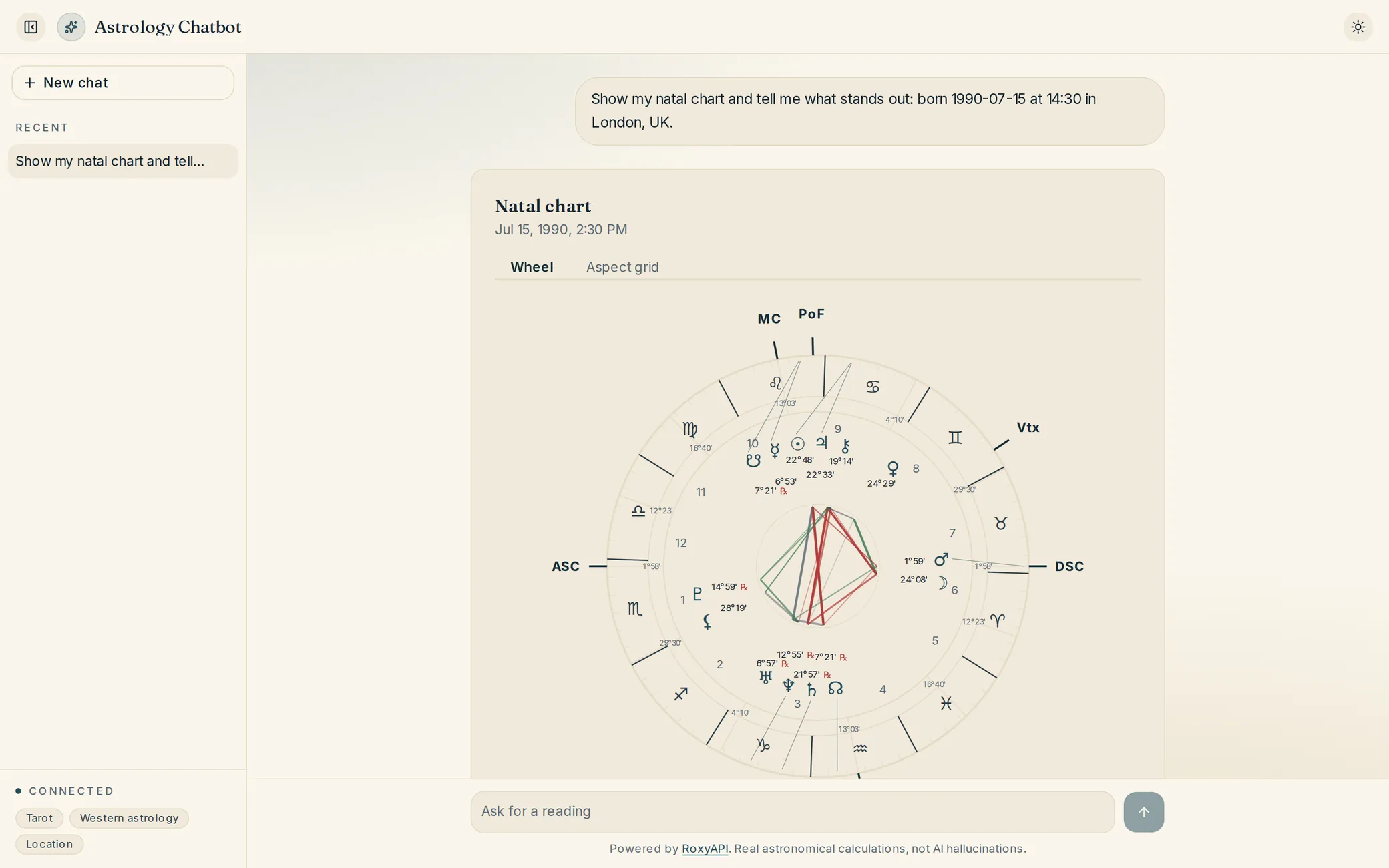 The AI astrology chatbot template answering a natal chart request for 15 July 1990 at 14:30 in London with a drawn natal wheel and aspect lines
