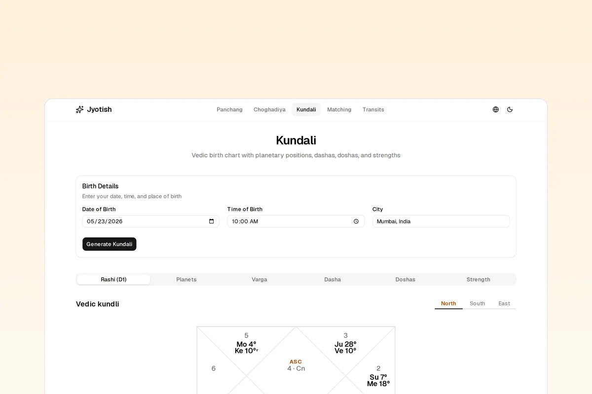 Vedic astrology kundli template with birth chart, Panchang, Gun Milan matching, Vimshottari Dasha, dosha analysis, and Choghadiya powered by RoxyAPI