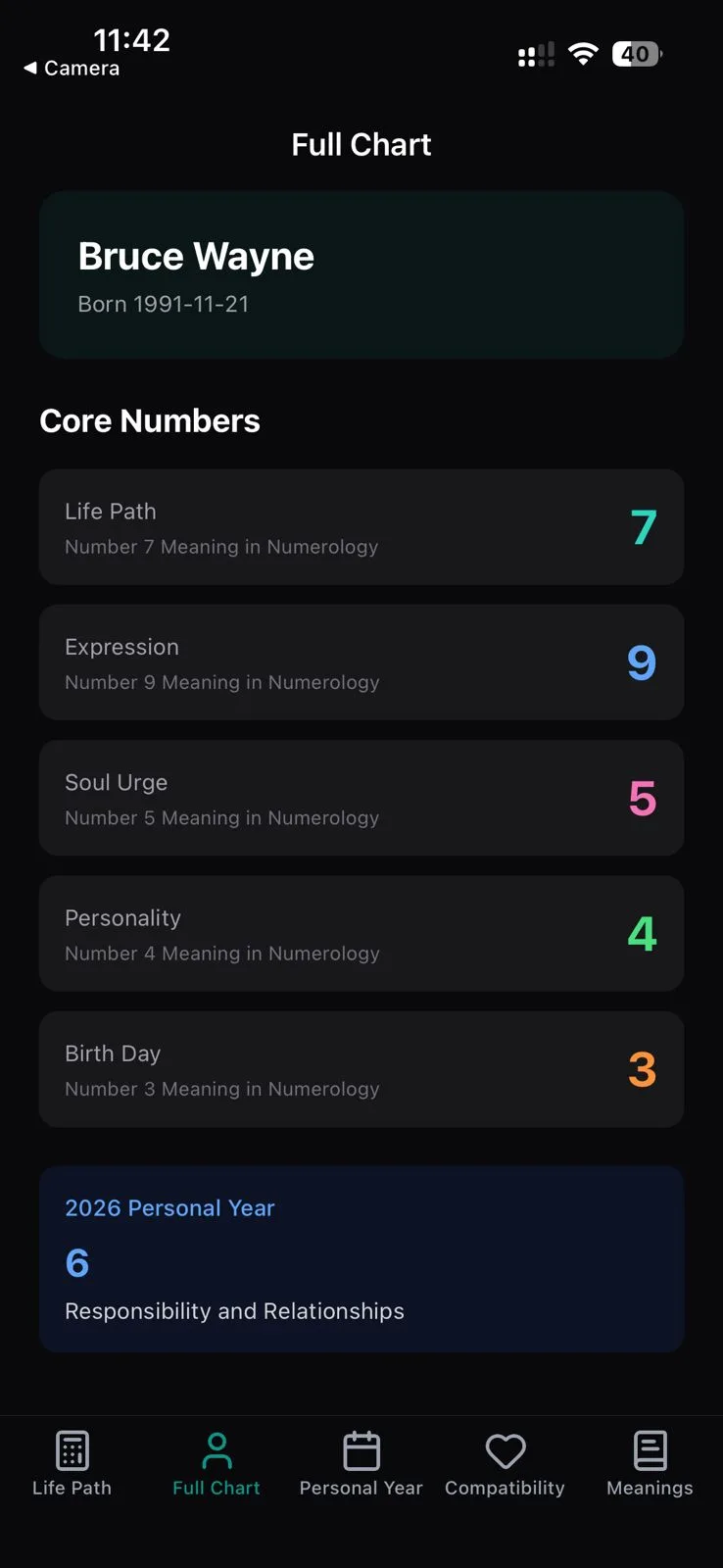 Numerology calculator template with Life Path number, Expression number, Soul Urge number, compatibility score, and Personal Year forecast