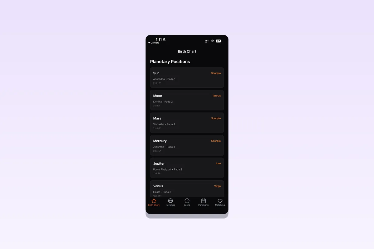 Vedic astrology kundli mobile template with birth chart, Vimshottari Dasha, Gun Milan matching, Manglik dosha, and KP horoscope for iOS and Android