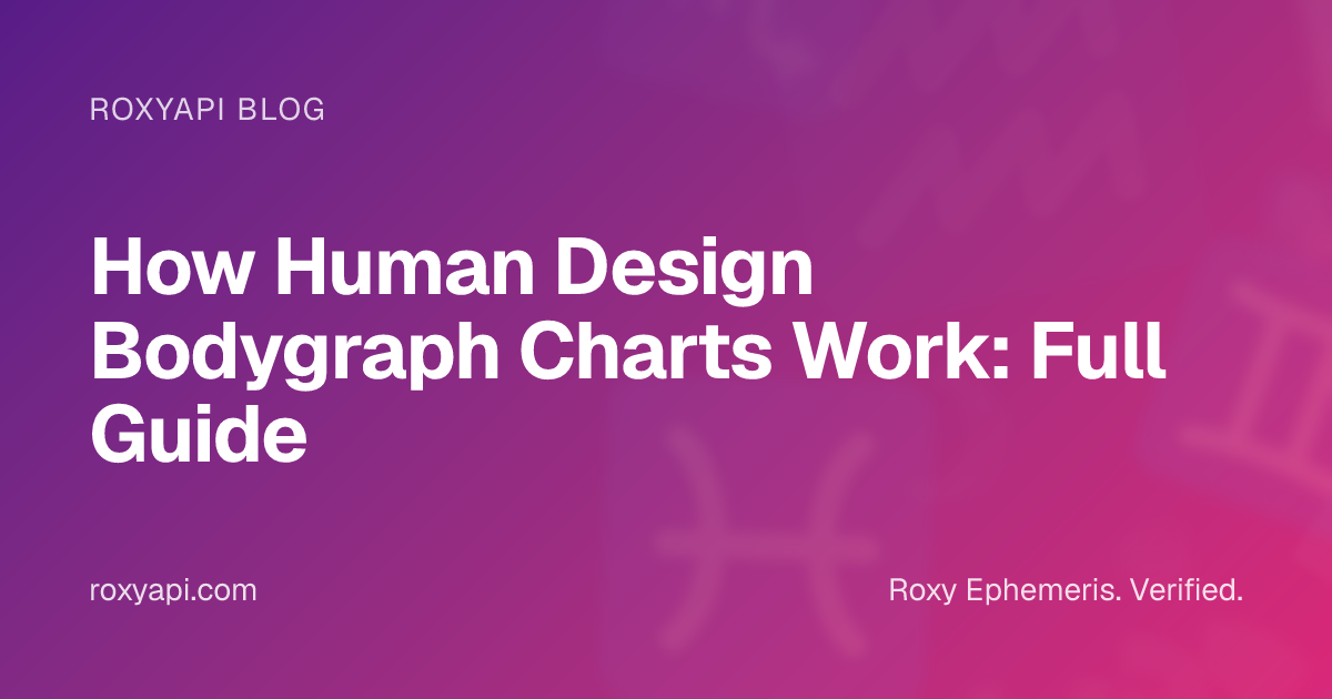 How Human Design Bodygraph Charts Work: Full Guide | RoxyAPI